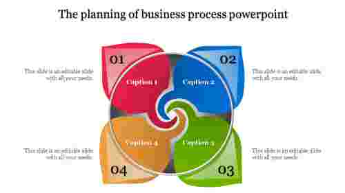 business process powerpoint-The planning of business process powerpoint